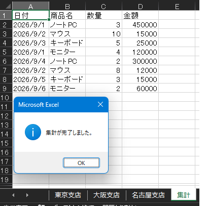 上記コードを実際に実行した結果。東京支店・大阪支店・名古屋支店の3枚のシートのデータが集計シートに1つにまとめられ、「集計が完了しました」というメッセージが表示されている